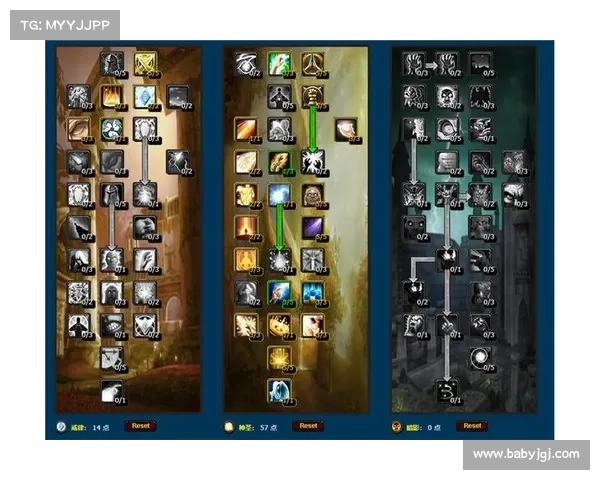 魔兽世界牧师天赋加点攻略